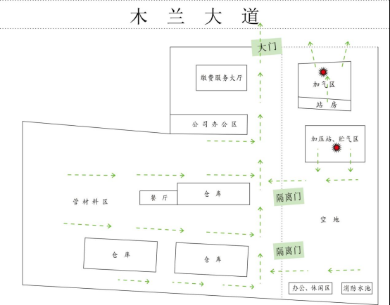 1658216777861951.png image.png